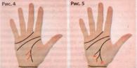 What can you learn from the travel lines on your hand Palmistry emigration line