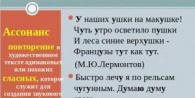 Russian language and speech culture